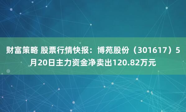 财富策略 股票行情快报:博苑股份(301617)5月20日主力资金净卖出120.82万元